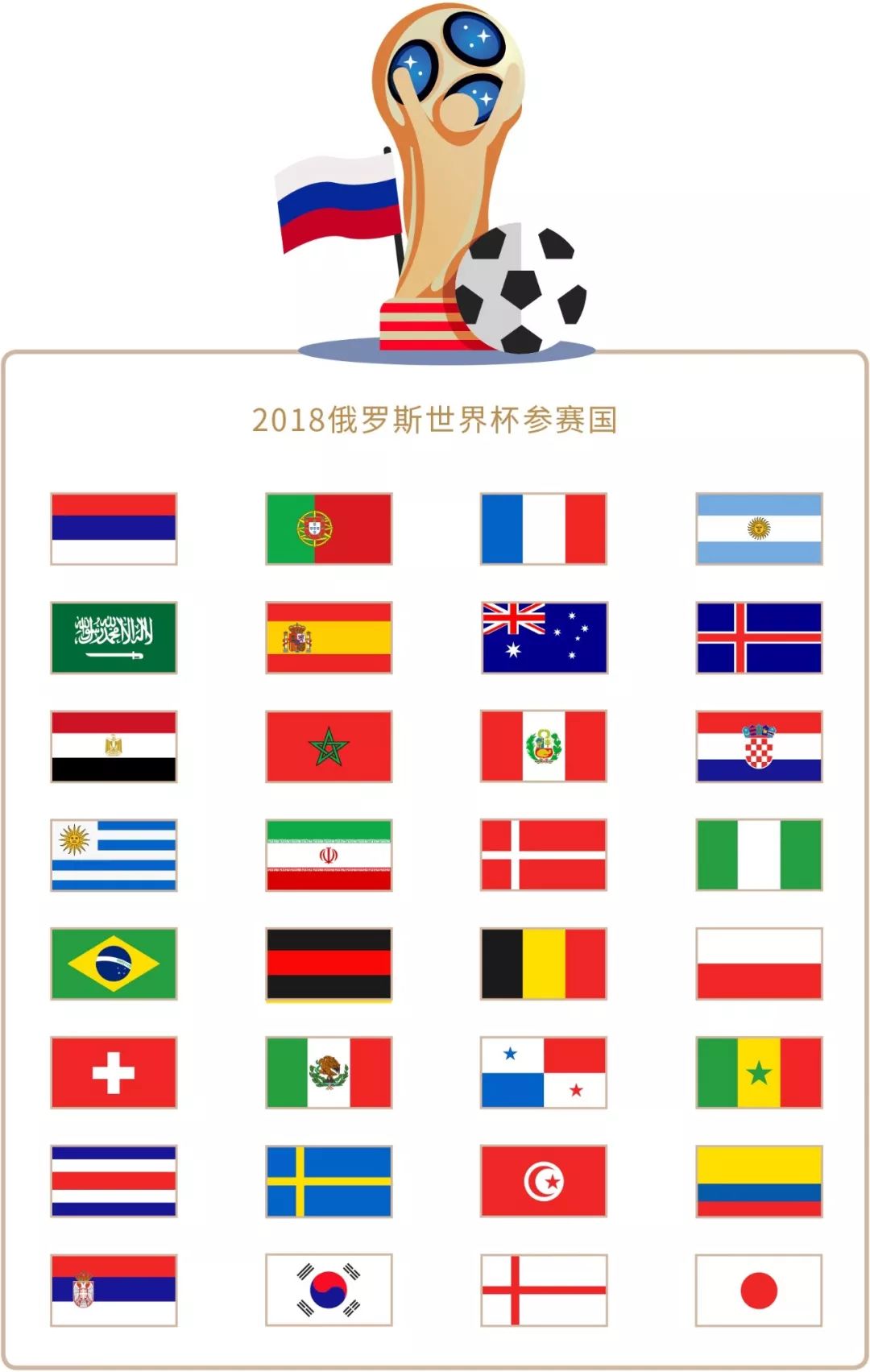 话题